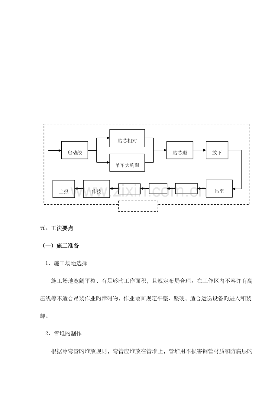 冷弯管弯制工法.doc_第3页