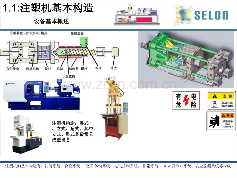 注塑成型技术培训课件.pptx_第3页