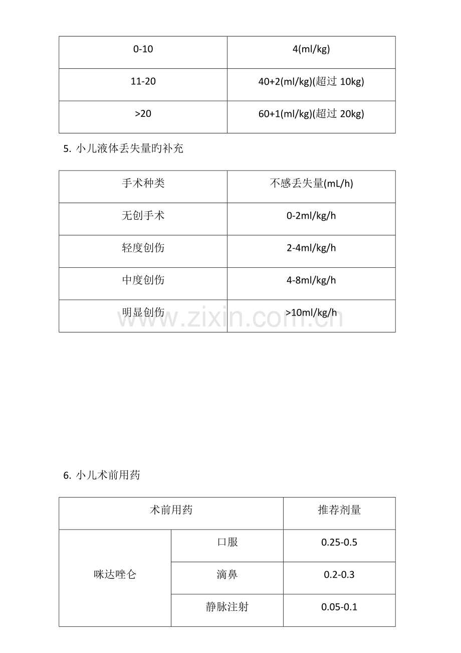 小儿麻醉公式表格.docx_第3页