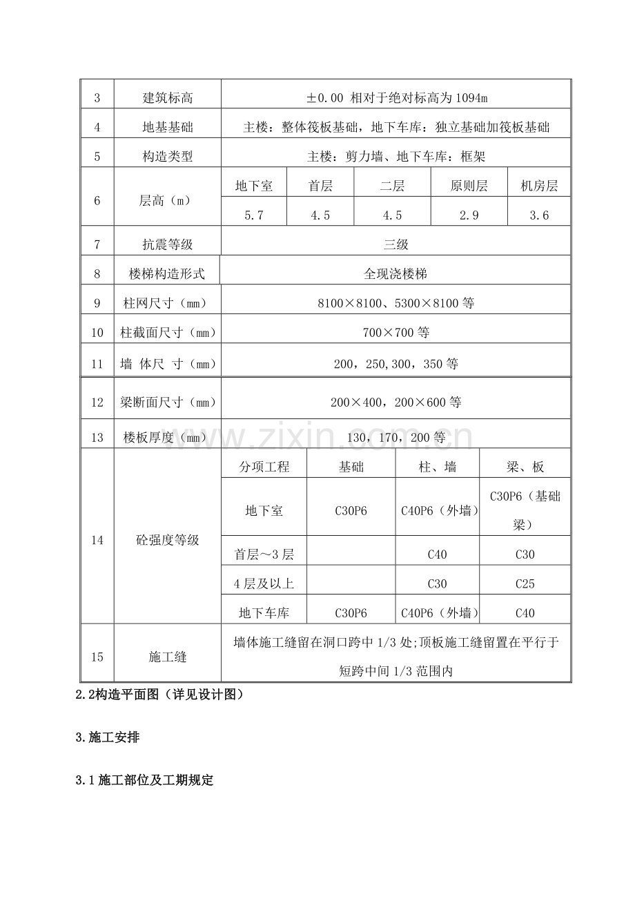 建筑工程模板工程施工方案.doc_第2页