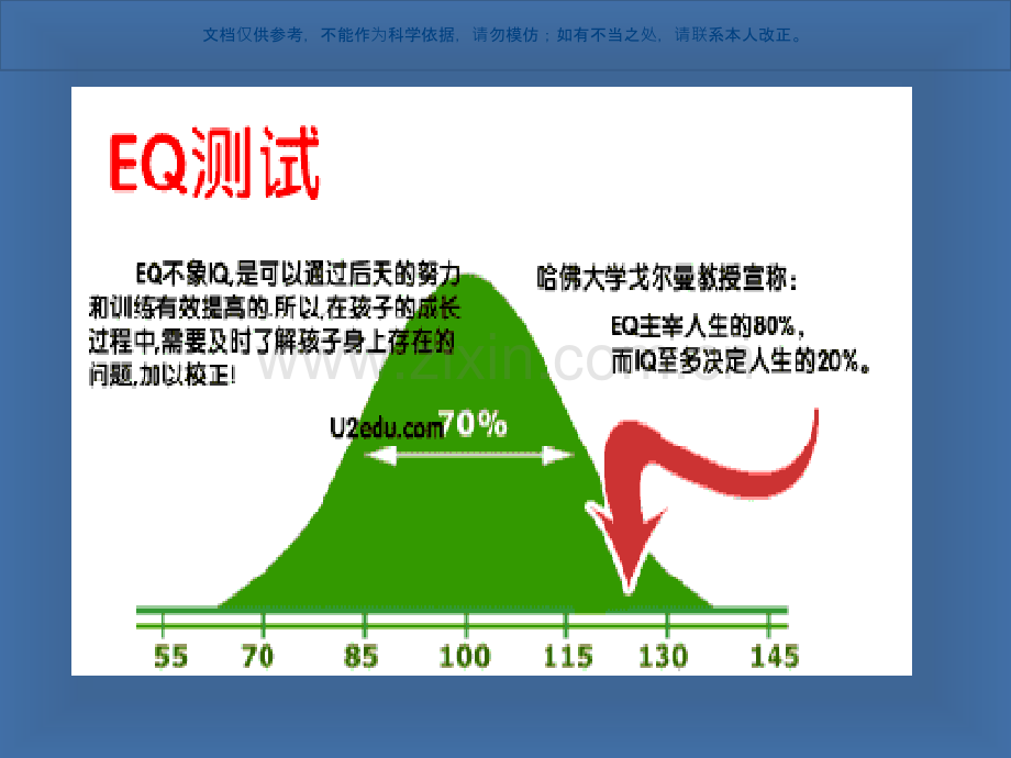 公司员工情绪管理培训课件.pptx_第3页