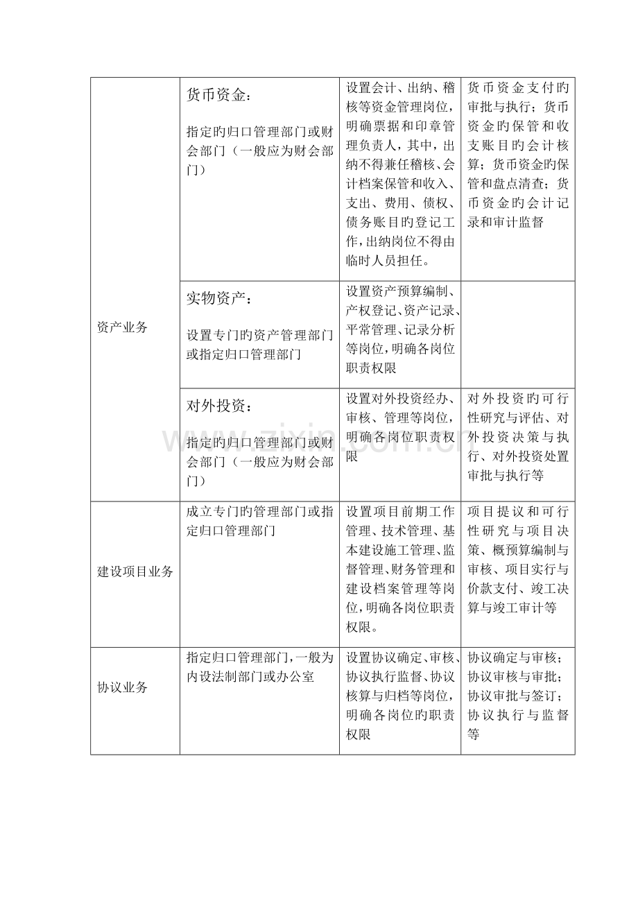 风险评估报告材料.docx_第2页