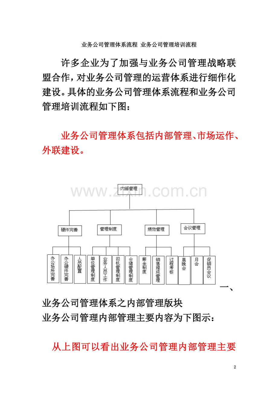 业务公司管理体系流程-业务公司管理培训流程.docx_第2页