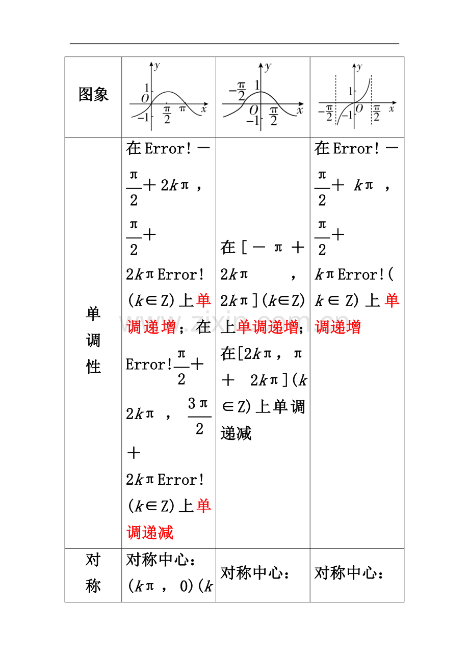 专题二-三角函数、平面向量.docx_第3页