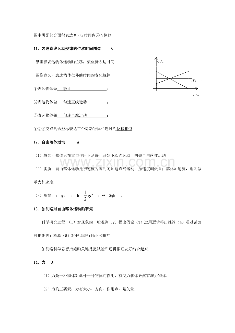 2023年广东省学业水平测试要求及知识点总结文科班物理.doc_第3页