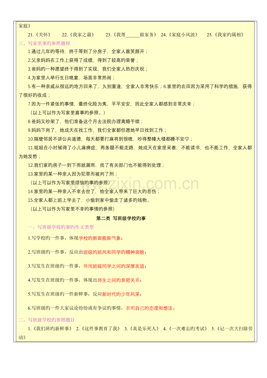 2023年知名教育机构小升初作文全攻略之写事作文指导.doc_第2页