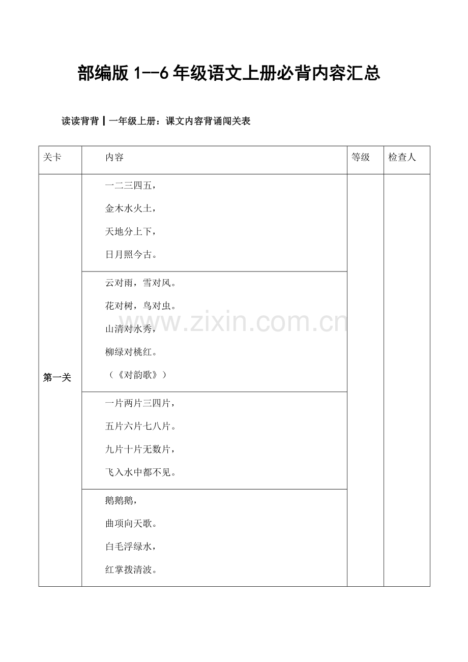 2023年部编版1-6年级语文上册必背内容汇总.docx_第1页