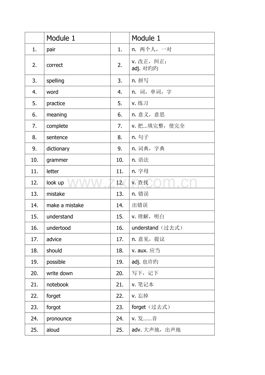 外研版八上英语单词表.docx_第1页