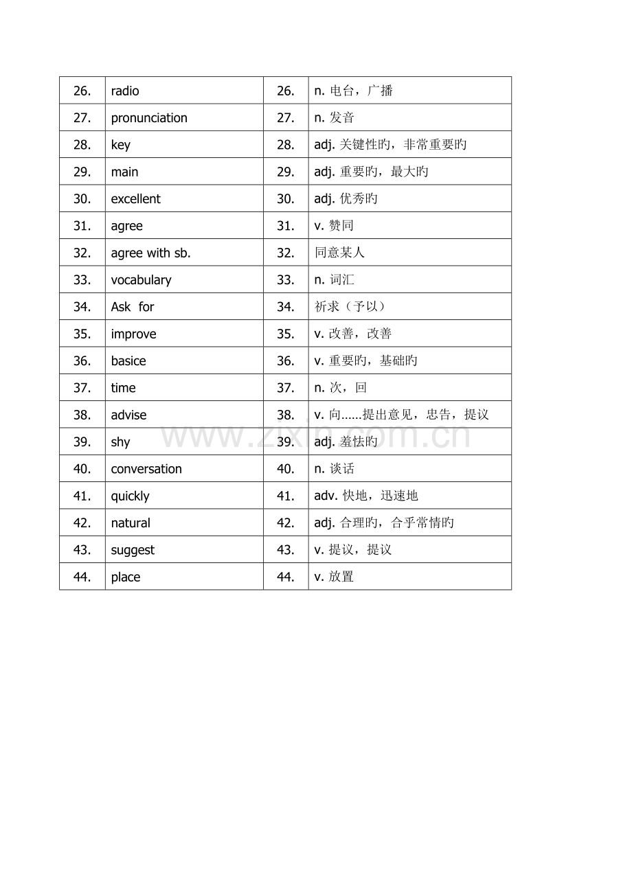 外研版八上英语单词表.docx_第2页