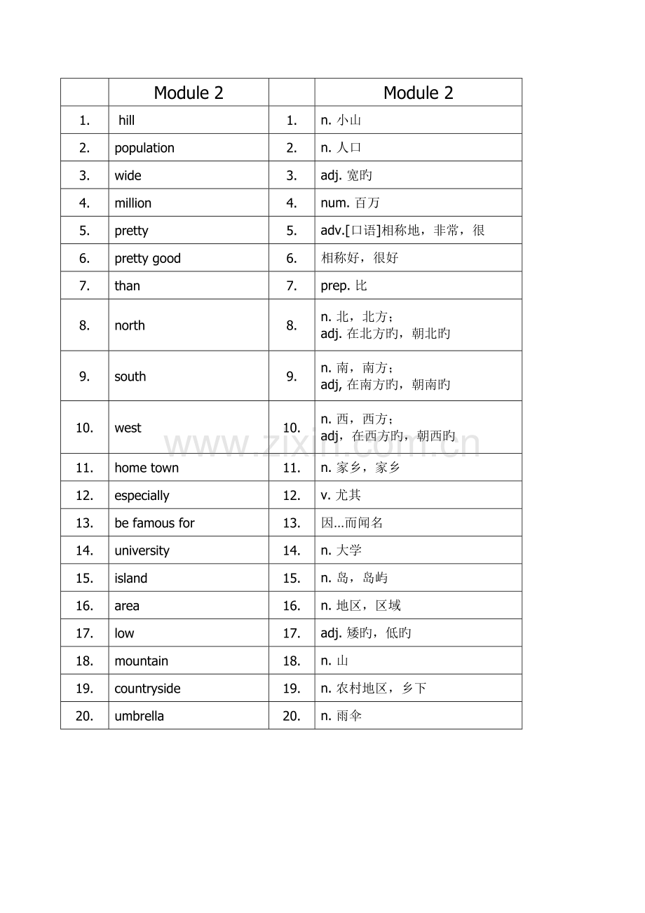 外研版八上英语单词表.docx_第3页