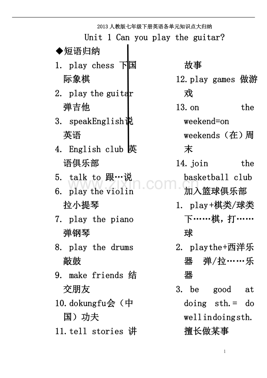 七年级英语下册知识点总结(完整-详细).doc_第2页