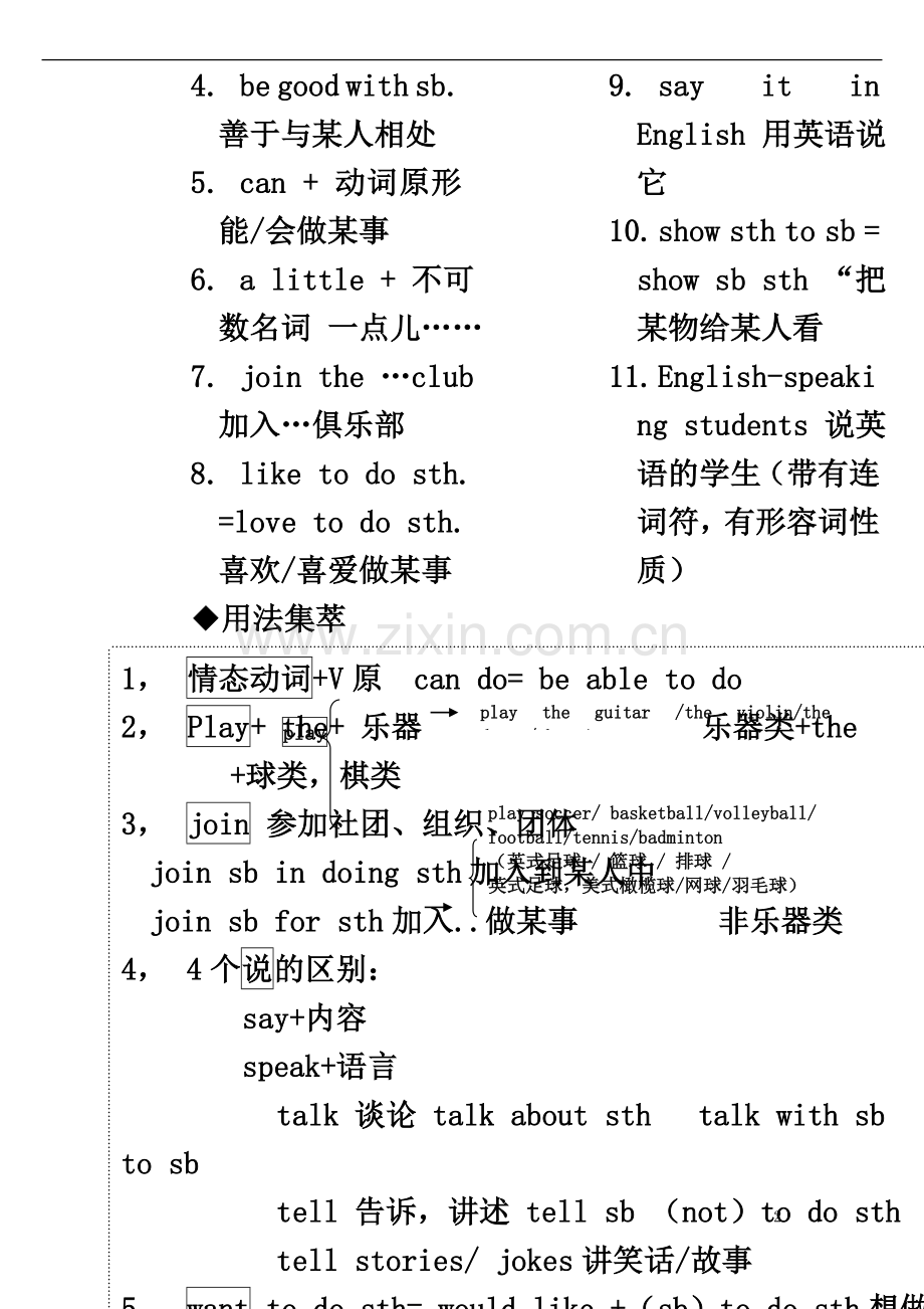 七年级英语下册知识点总结(完整-详细).doc_第3页