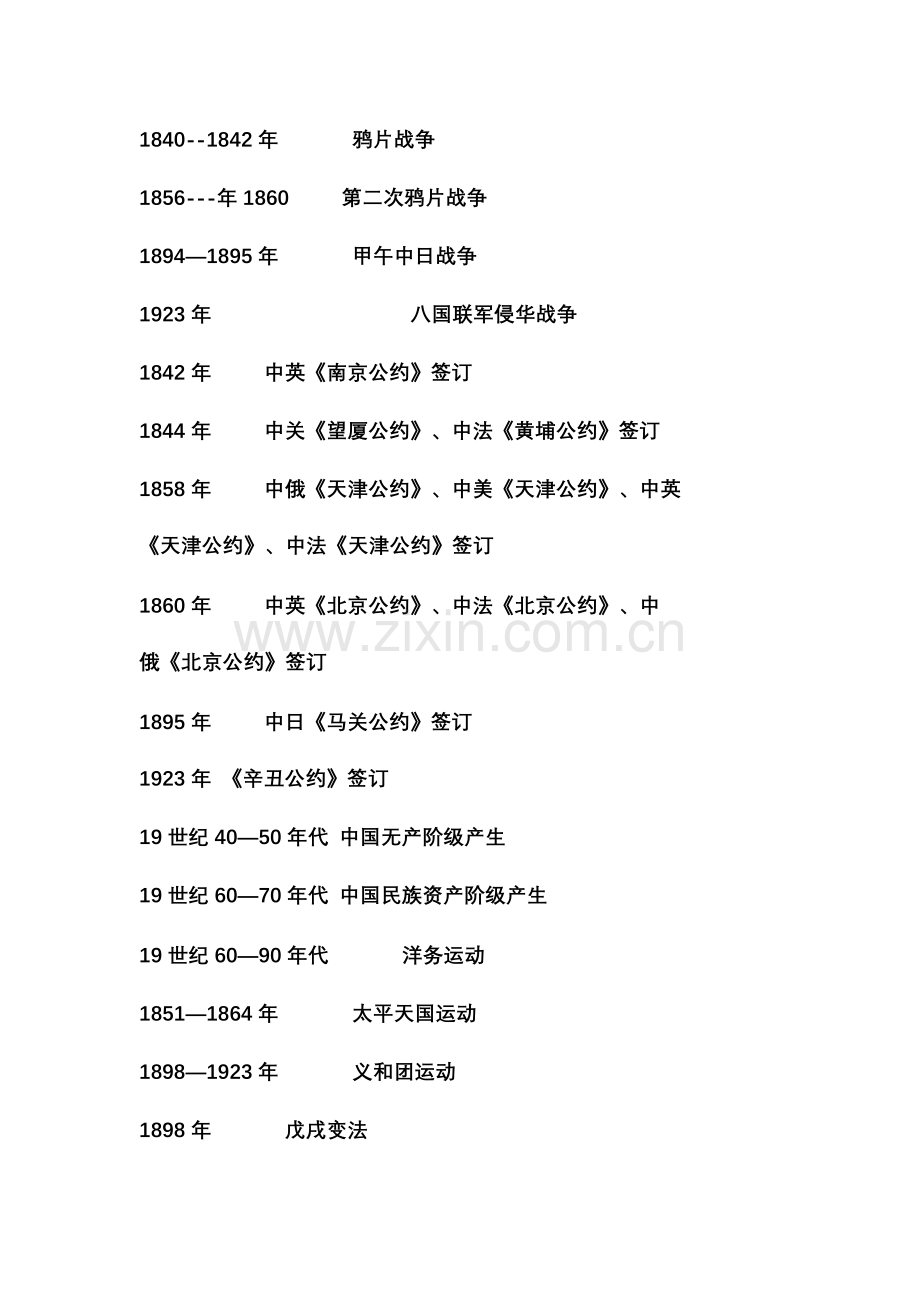 2023年高考必背历史时间表.doc_第1页