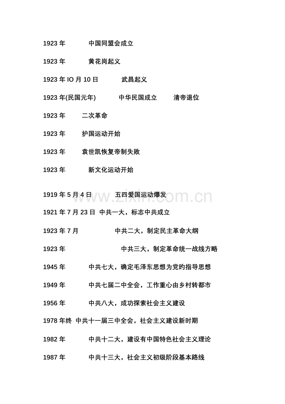 2023年高考必背历史时间表.doc_第2页