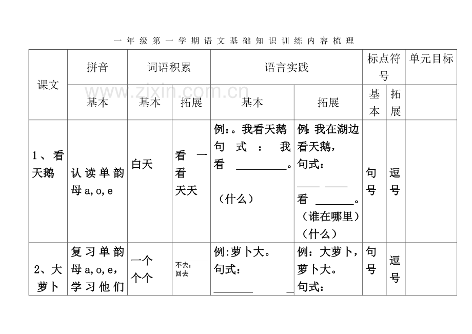 一年级第一学期语文基础知识点梳理.doc_第2页