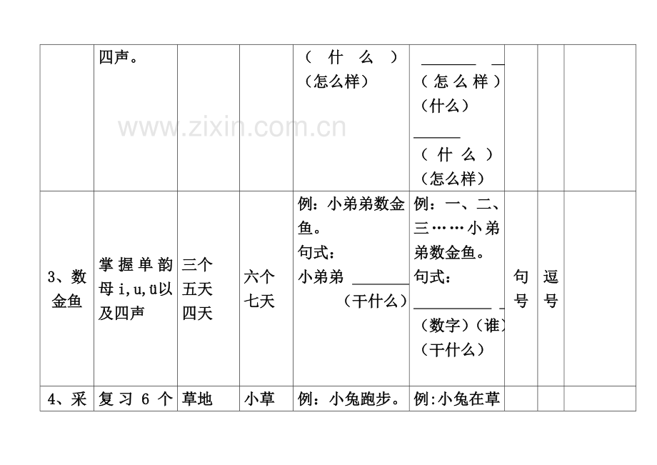 一年级第一学期语文基础知识点梳理.doc_第3页