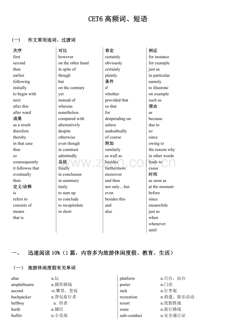 2023年英语六级词汇.doc_第1页