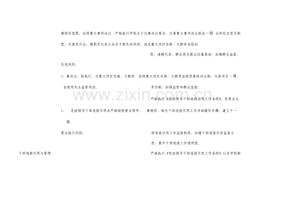 嘉兴学院主要廉政风险点及防控措施一览表.doc_第2页