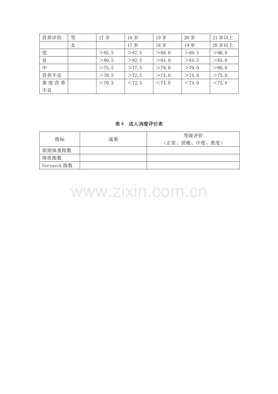 2023年海南公共营养师三级技能试题二.doc_第3页