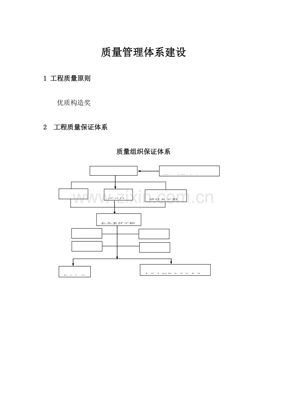 质量管理体系建设.doc_第1页