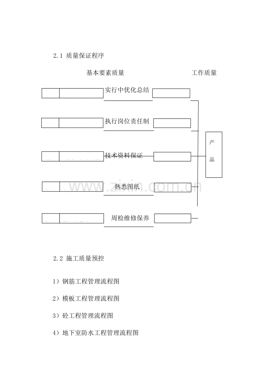 质量管理体系建设.doc_第2页