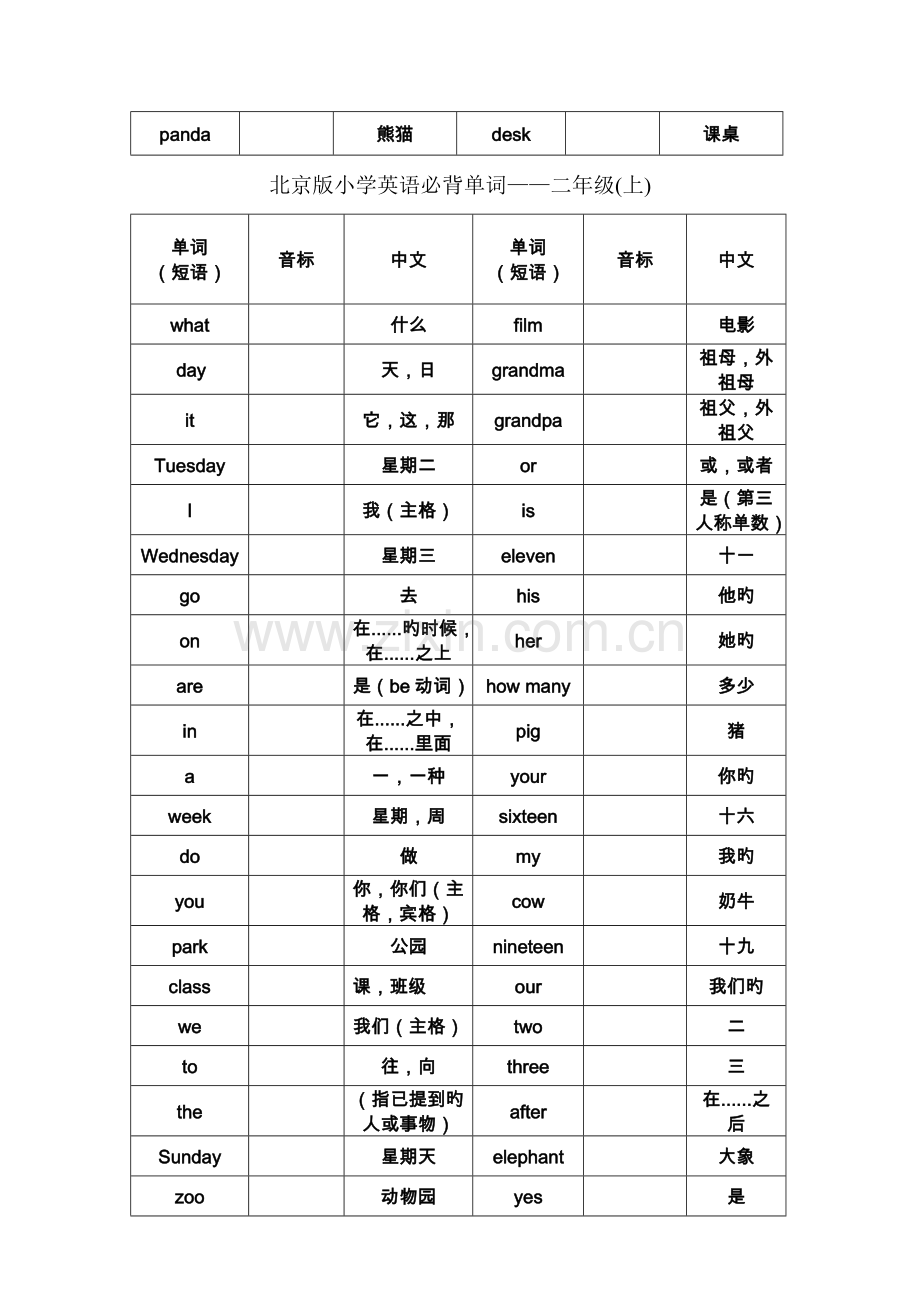 北京版英语单词表.doc_第3页