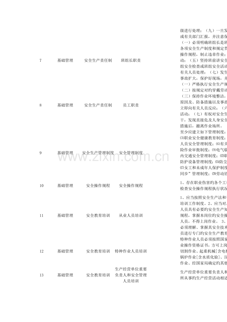 供热企业排查清单.doc_第2页