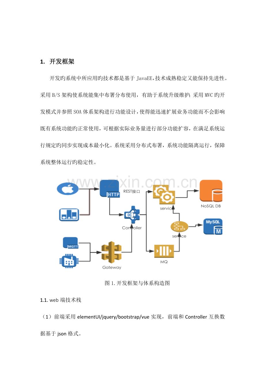 软件技术设计方案.doc_第2页