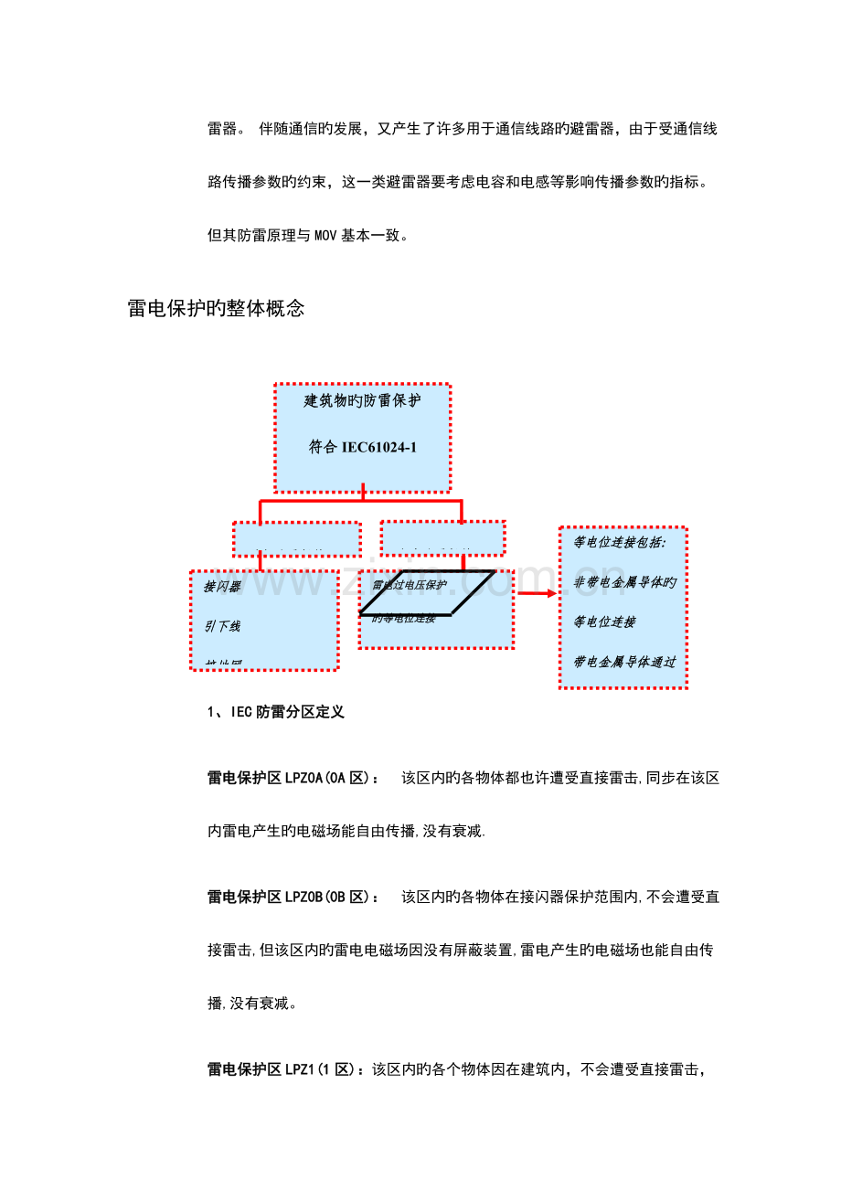 防雷系统方案设计.doc_第3页