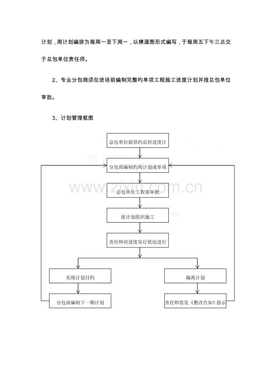 总承包管理措施方案.doc_第3页