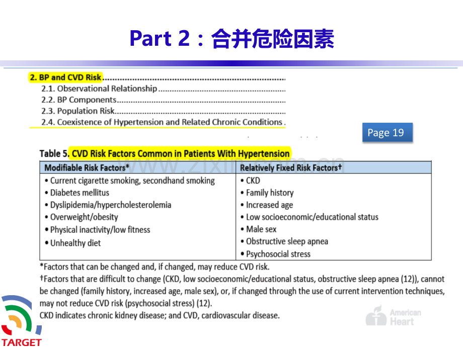 AHA-2017-高血压指南更新要点课件.pptx_第2页