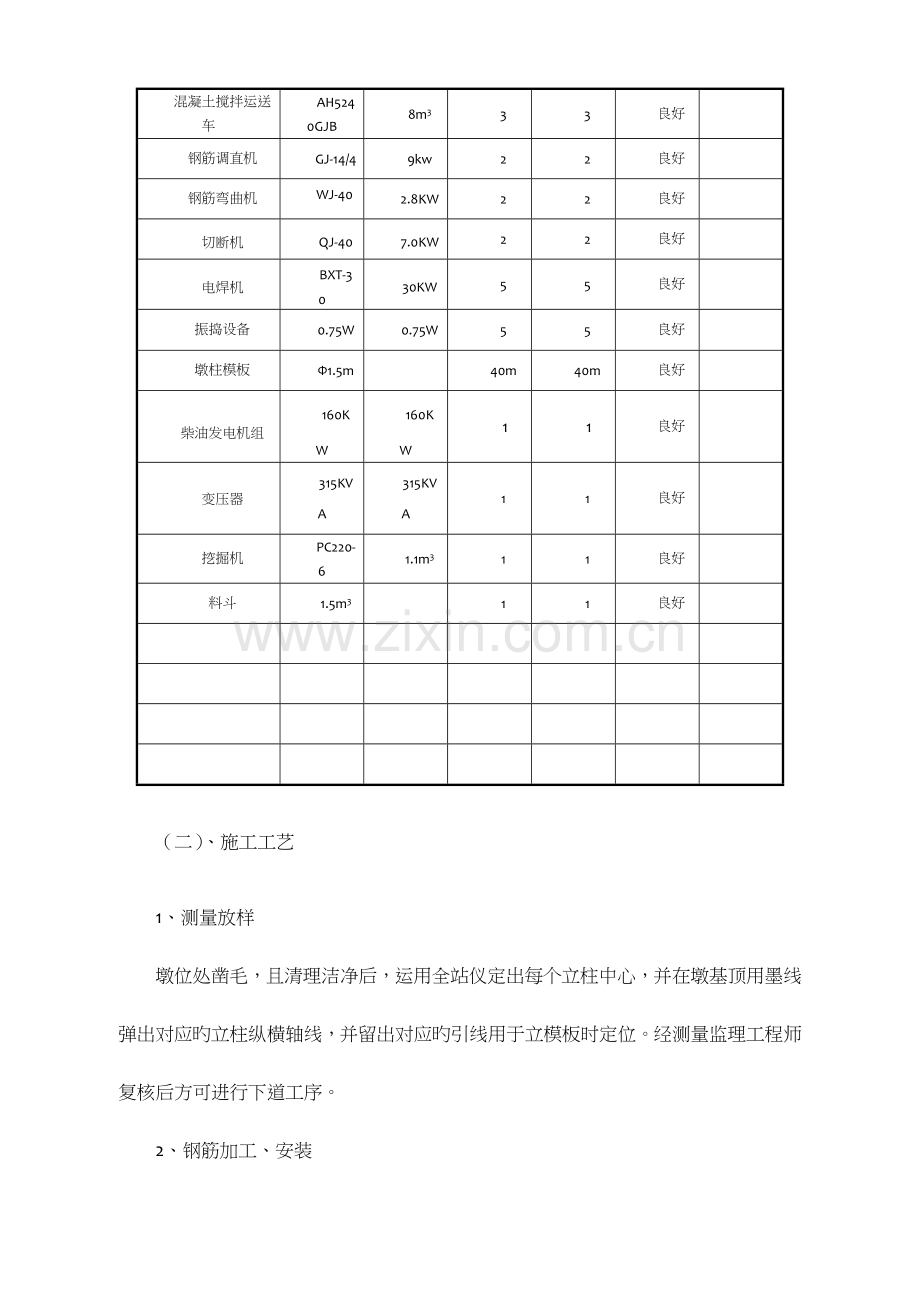 墩柱首件施工总结.doc_第3页