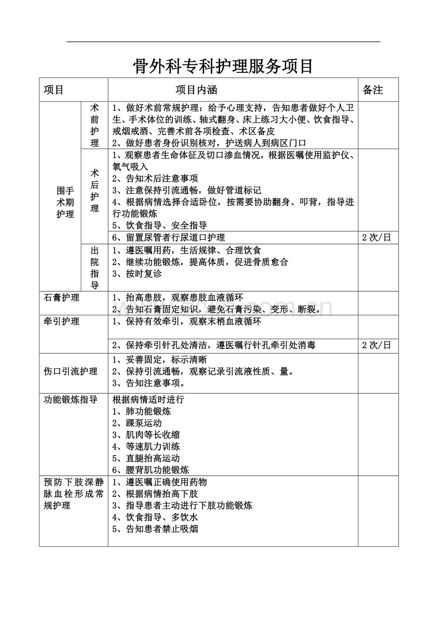 专科护理服务项目版面.doc_第2页