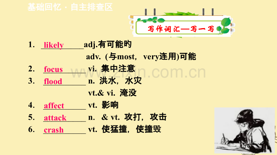 高考英语一轮复习-Unit-4-Cyberspace讲义-北师大版必修.pptx_第3页