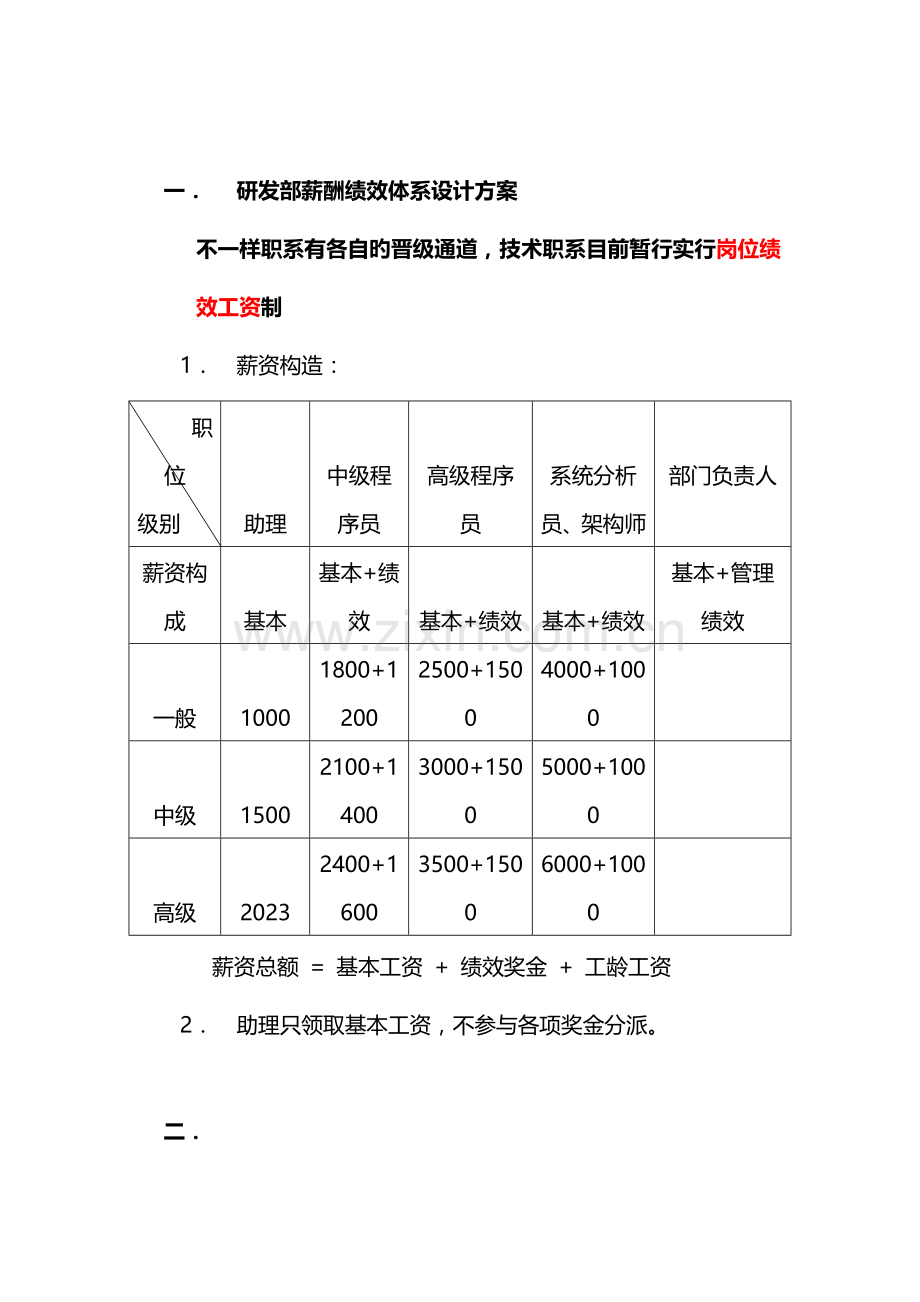 研发部薪酬体系.doc_第1页