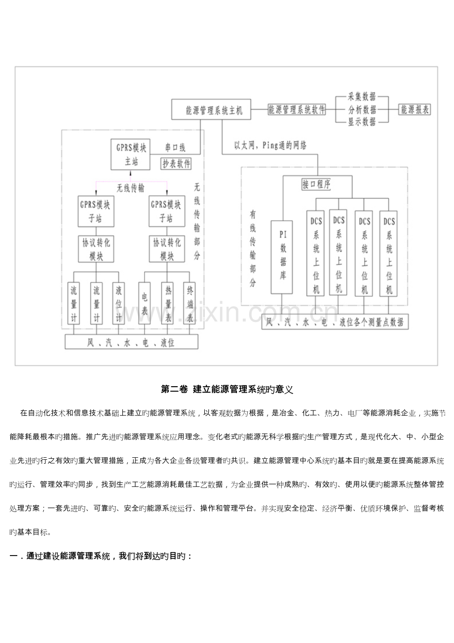 能源管理系统方案.doc_第3页