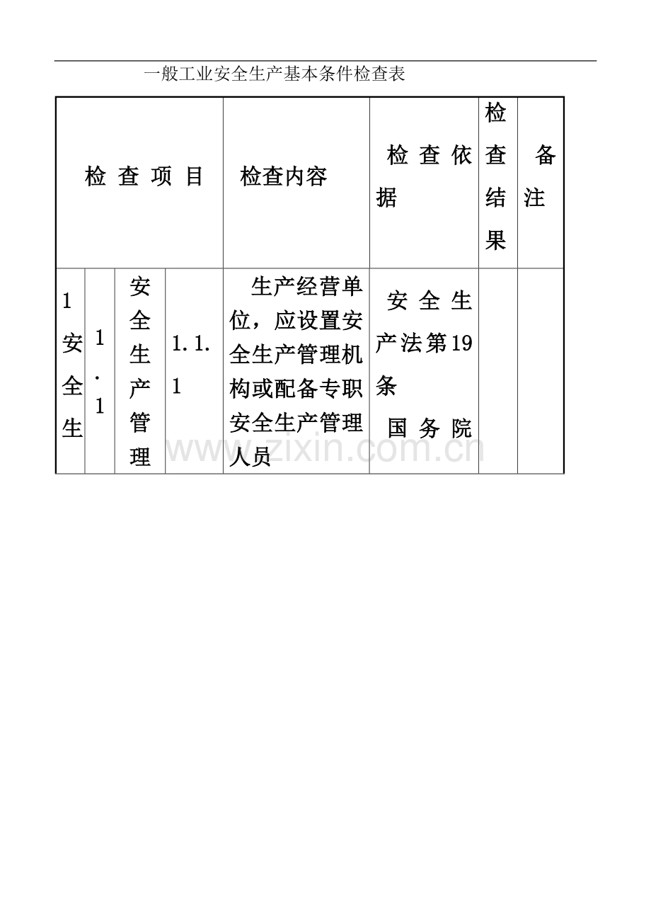 一般企业安全生产基本条件检查表.doc_第2页