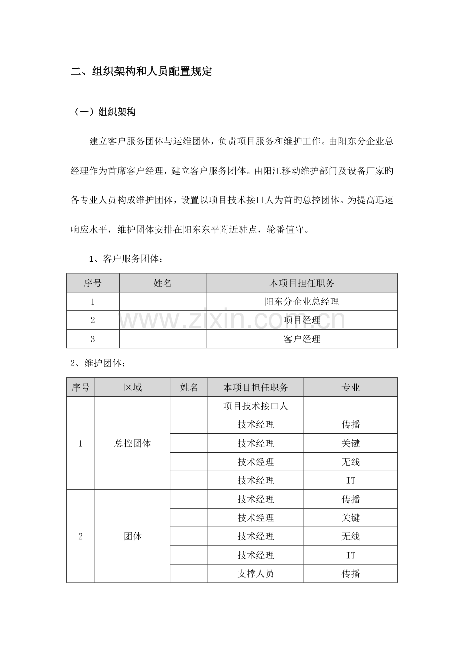 通信运维方案.docx_第3页