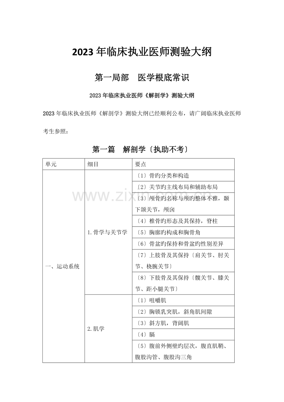 2023年临床执业医师考试大纲.doc_第1页