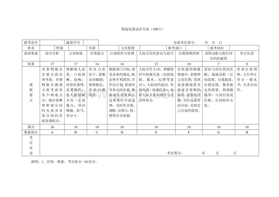 2023年结构化面试评分表.doc_第1页