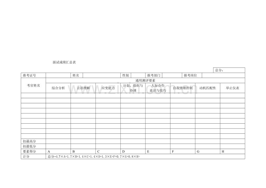 2023年结构化面试评分表.doc_第3页