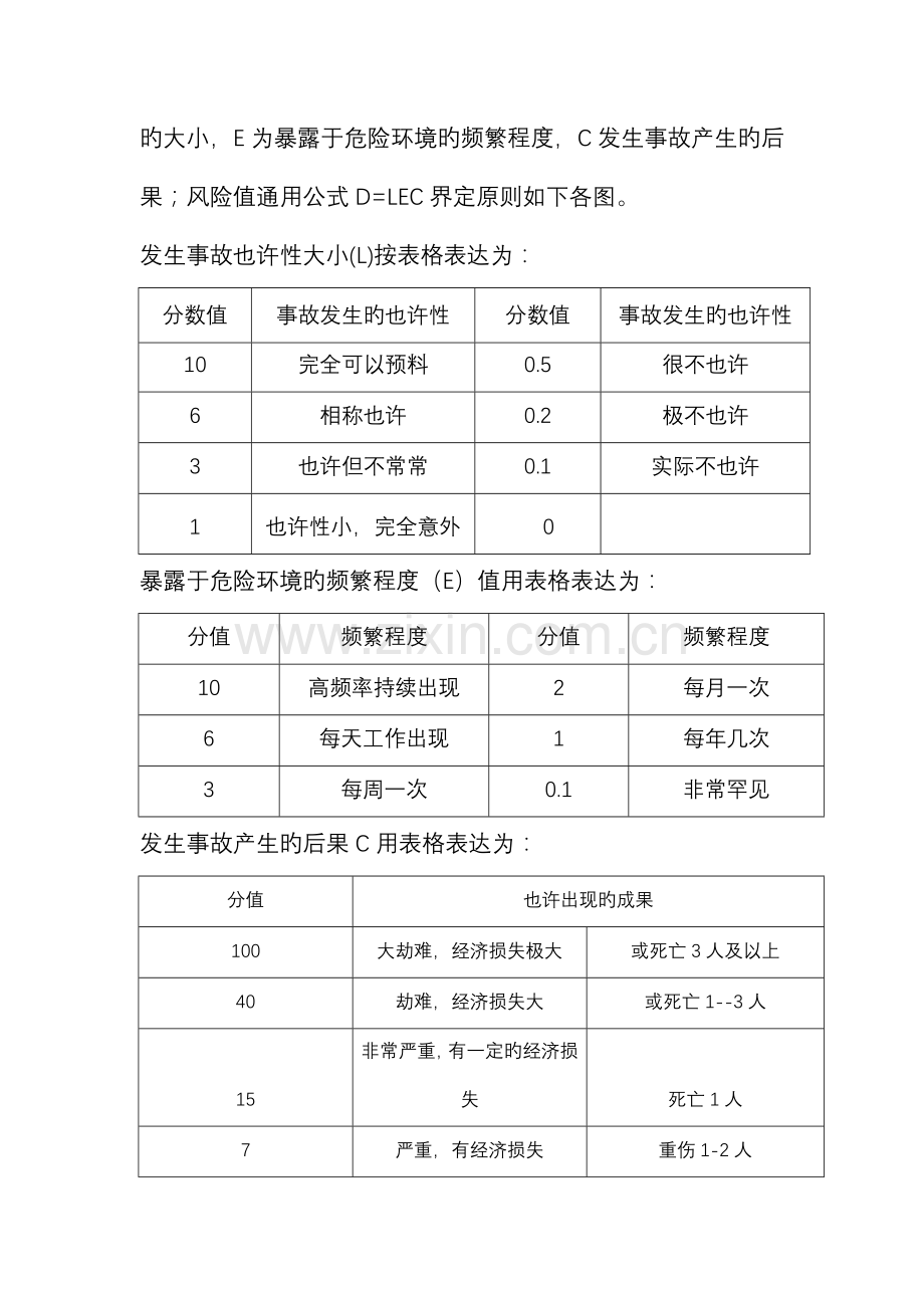 搅拌站安全风险评估实施计划方案.doc_第3页