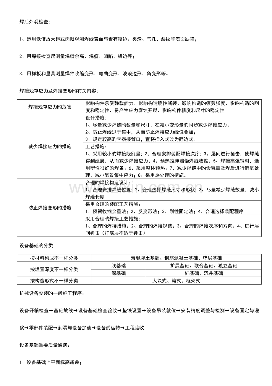 2023年一建机电实务案例考点.doc_第3页