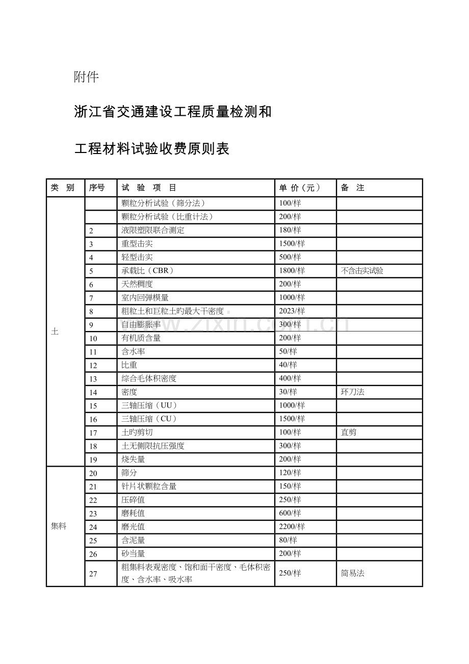 浙江省检测收费标准.doc_第1页