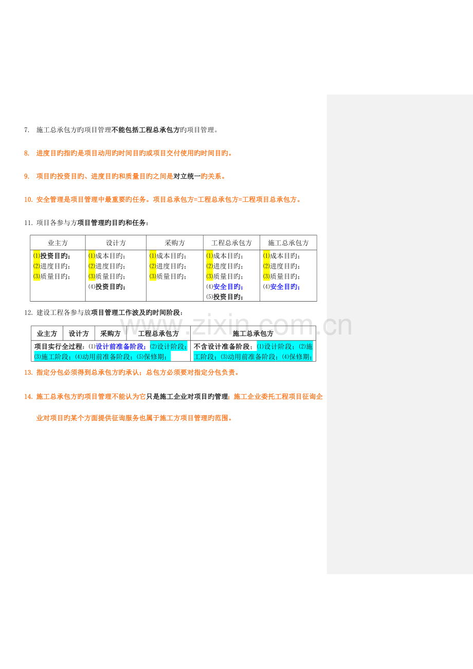 2023年一级建造师管理必背考点.doc_第2页