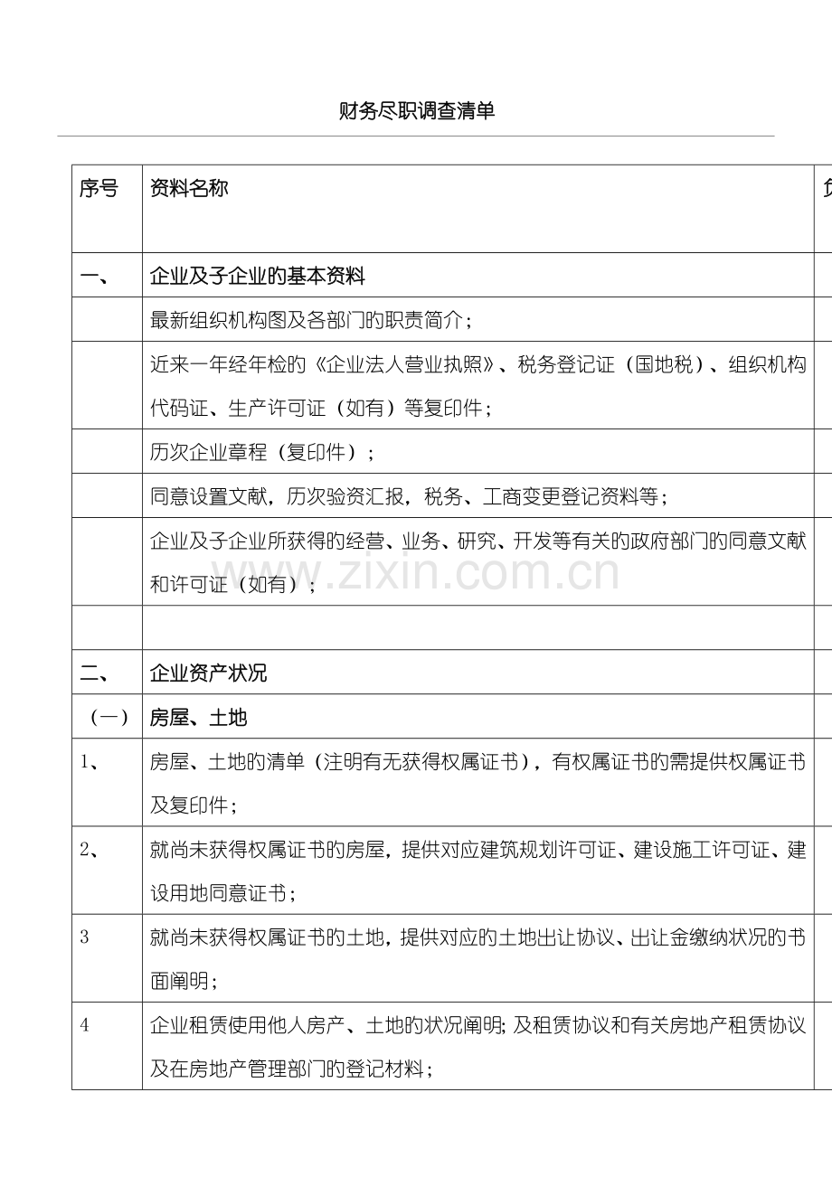 财务尽职调查清单.doc_第1页