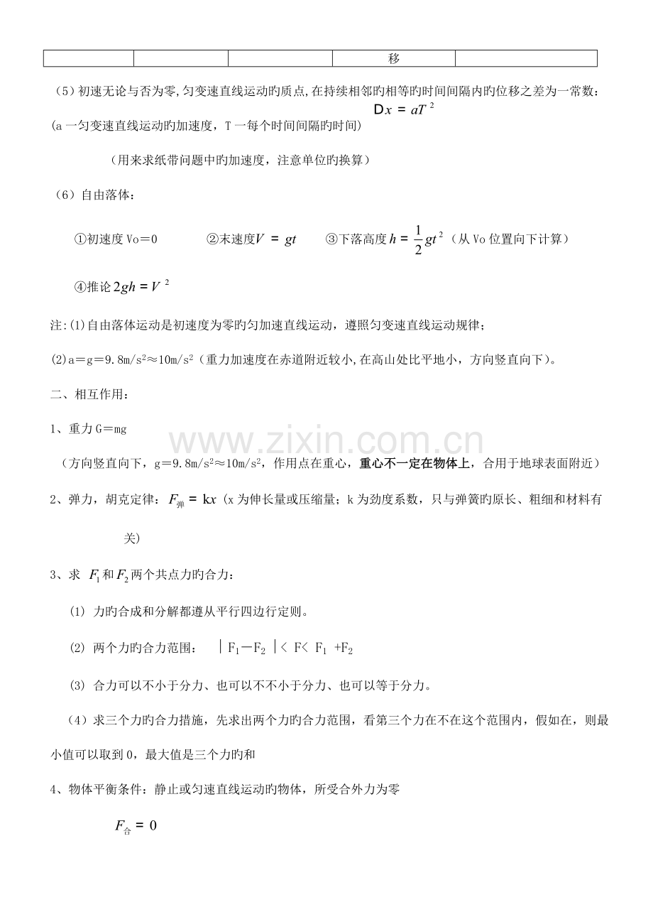 2023年高中物理学业水平考试公式及知识点总结.doc_第2页