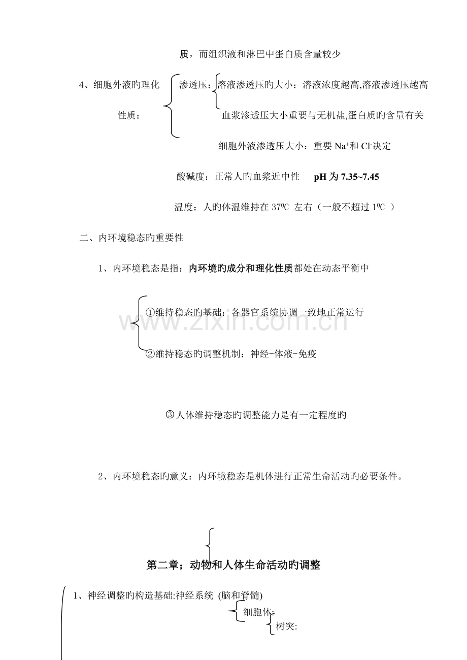 2023年必修生物稳态与环境知识点汇编好.doc_第2页