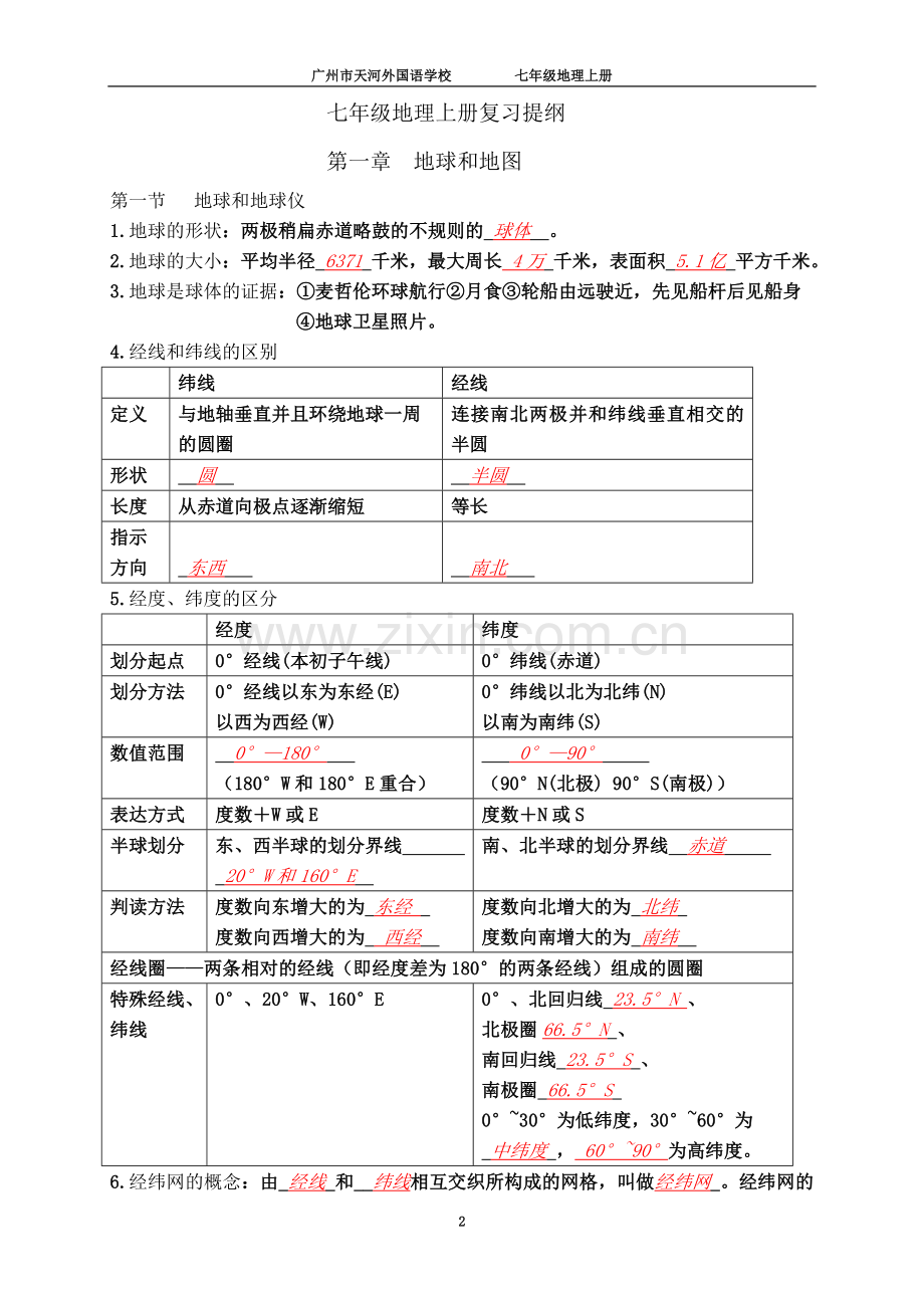 七年级地理上册复习提纲(含答案).doc_第2页