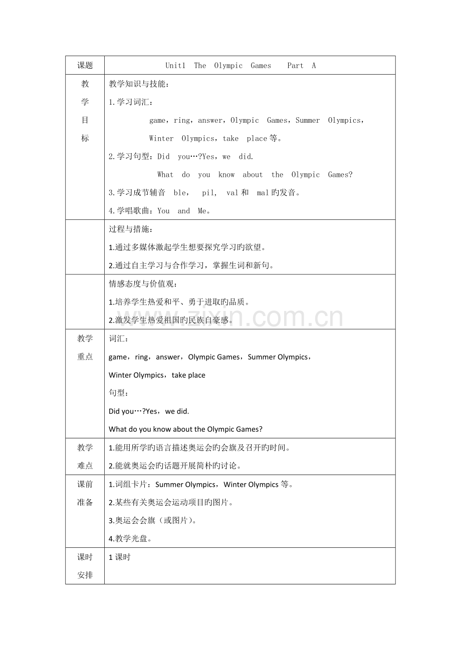 闽教版小学英语六年级上教案.doc_第1页